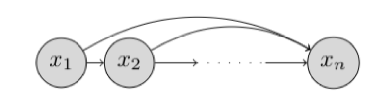 040-01