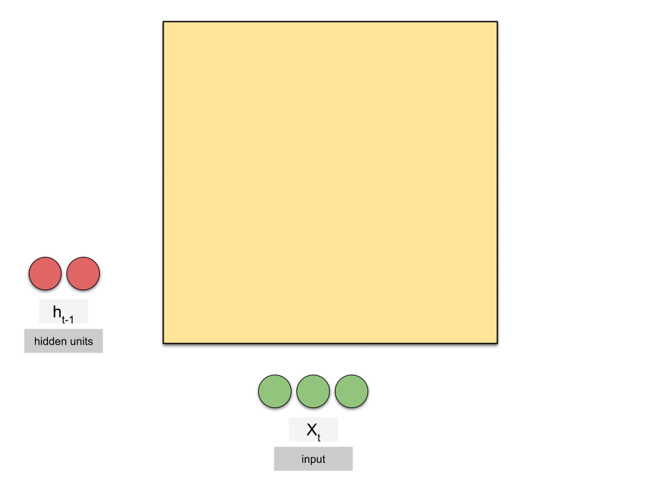 043-addition