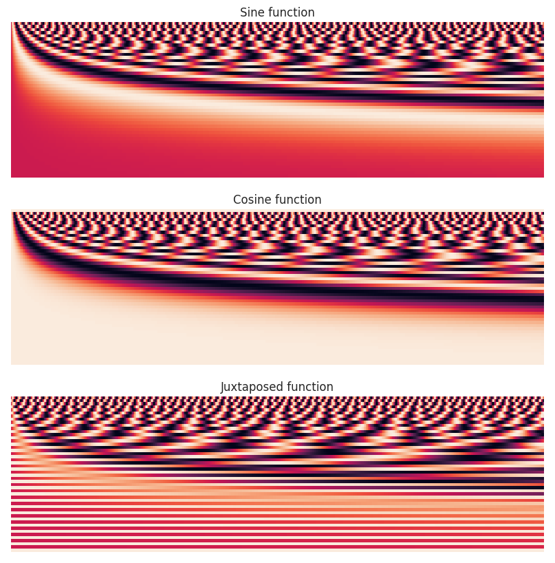 055-02