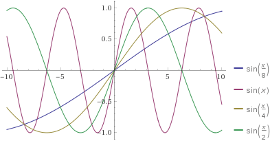 055-03