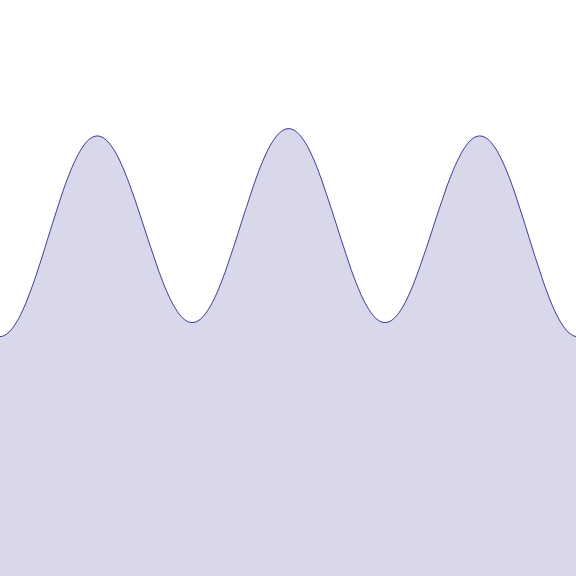 Weierstrass_Animation