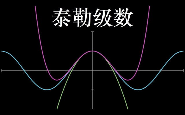 泰勒级数（3blue1brown大神超棒讲解视频）