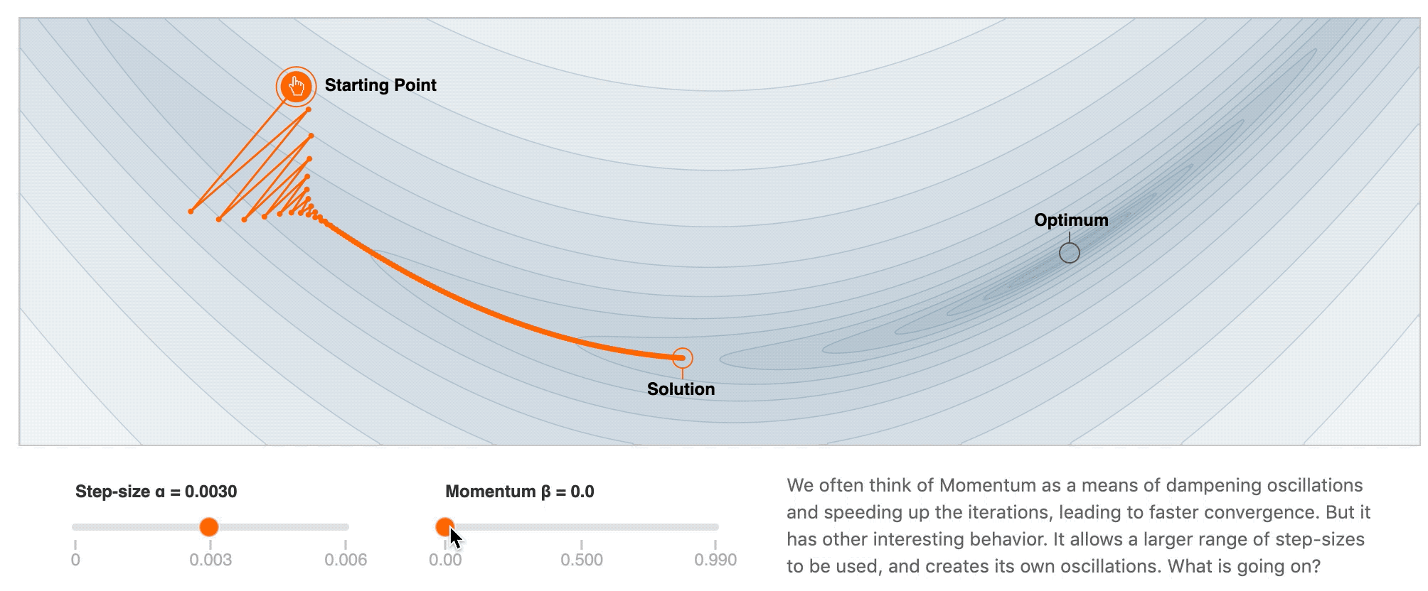 increasing-momentum