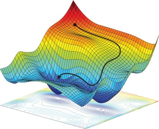 non_convex_optimization