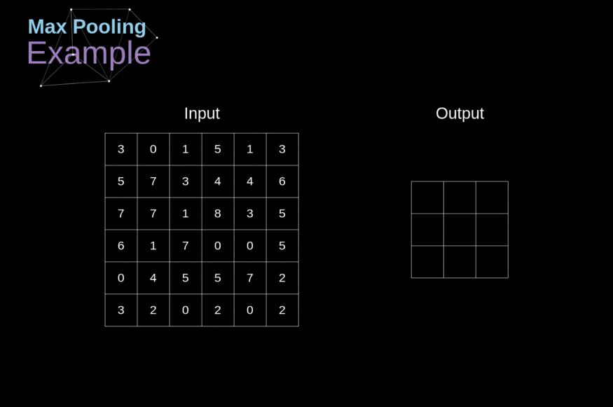 pooling